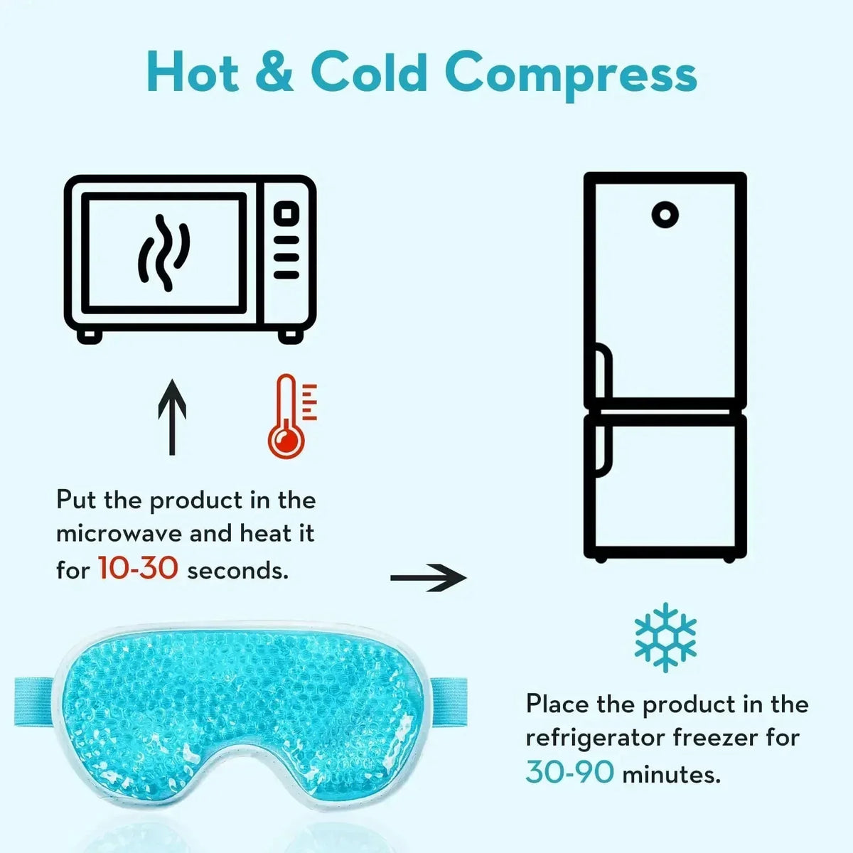 The Eye Reset™ | Reusable Hot & Cold Eye Mask – Gel Bead Compress