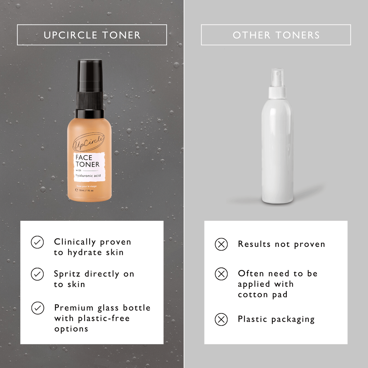 The Hydration Reset™ | Hyaluronic Acid + Chamomile Face Toner – Travel Size
